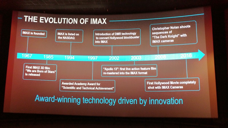 Launching of IMAX